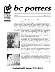 Potters Guild of BC