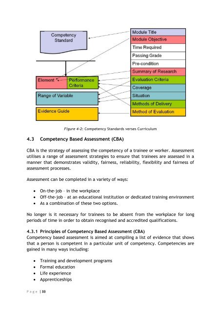 ASEAN MUTUAL RECOGNITION ARRANGEMENT ON TOURISM ...