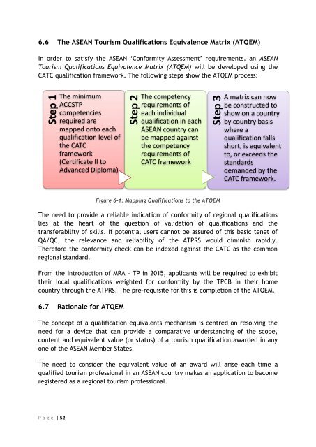 ASEAN MUTUAL RECOGNITION ARRANGEMENT ON TOURISM ...