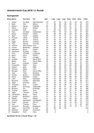 Gewehr-Matchcup 300m Rangliste 2.Runde - KBSV