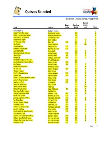 Quizzes Selected - Bradenton Christian School