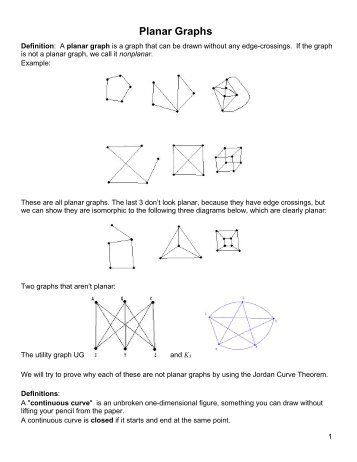 Notes on Planar Graphs and the Jordan Curve Theorem