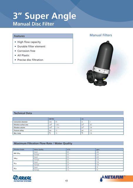 3” Twin Manual Disc Filter - Netafim