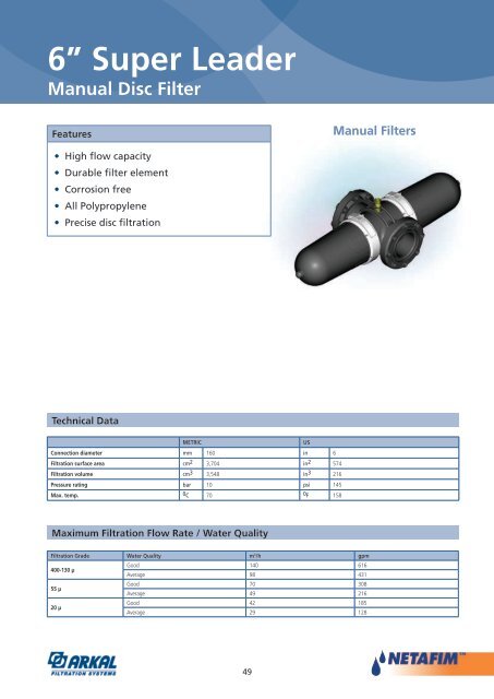 3” Twin Manual Disc Filter - Netafim