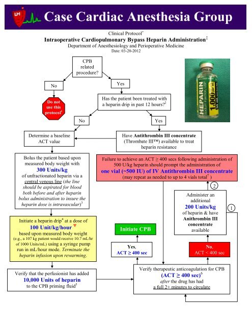 Intraoperative Cardiopulmonary Bypass Heparin ... - Casecag.com