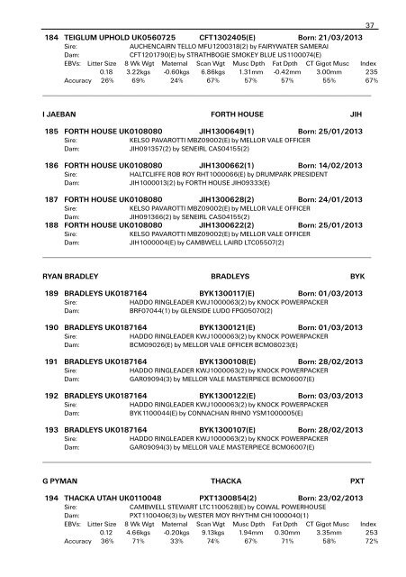 2012 sale toppers - Harrison & Hetherington