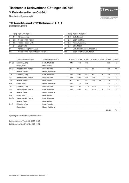 Tischtennis-Kreisverband Göttingen 2007/08 - TSV Reiffenhausen