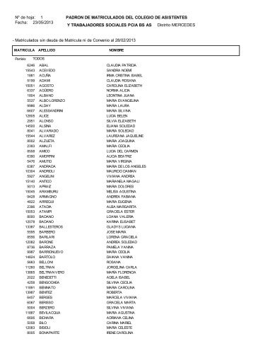 Matriculados sin deuda de Matricula ni de Convenio al 28/0