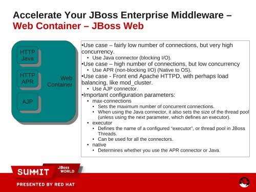 Accelerate Your JBoss Enterprise Middleware - Red Hat Summit