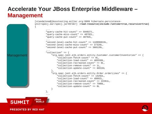 Accelerate Your JBoss Enterprise Middleware - Red Hat Summit