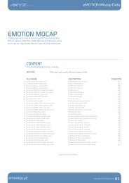 EMOTION MOCAP - AXYZ design