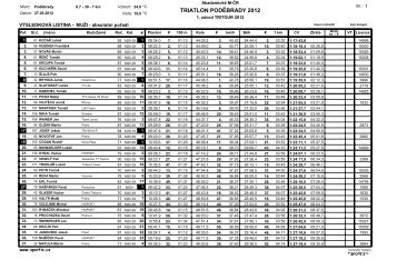 TRIATLON PODÄBRADY 2012 - Sportis.cz
