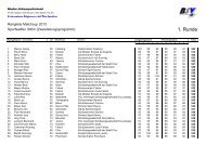 Matchcup Gewehr 300 m - Rangliste 1. Runde - KBSV