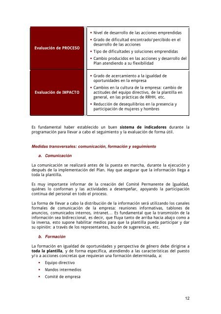 Manual para elaborar un Plan de Igualdad en la empresa