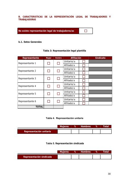 Manual para elaborar un Plan de Igualdad en la empresa