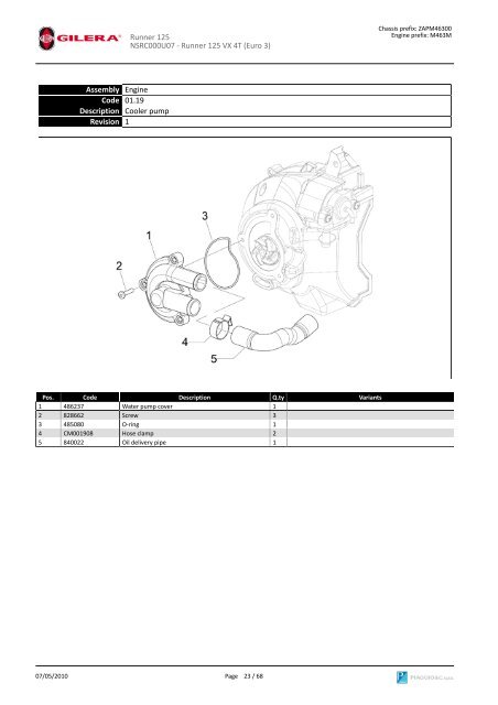 SPARE PARTS CATALOGUE