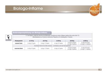 Dosierungsempfehlung von Biologo-Inflame - Entgiften