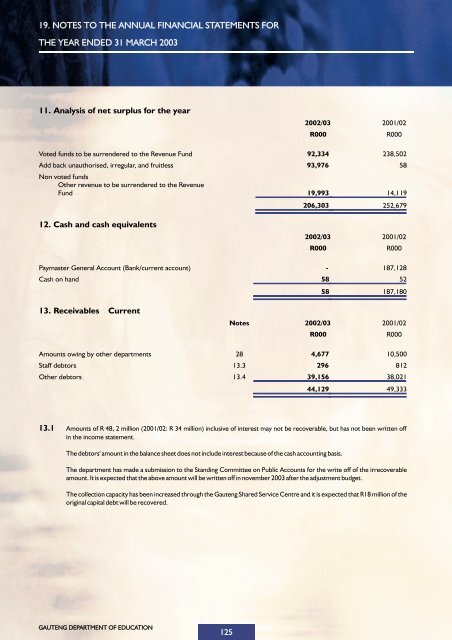 Education Annual Report 2002-2003 - Gauteng Online