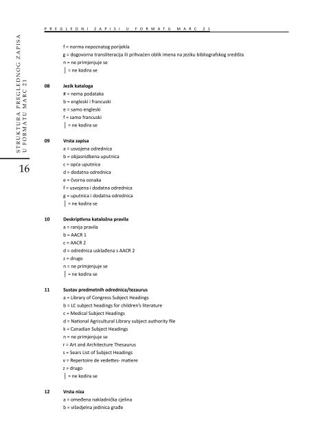 Pregledni zapisi u formatu MARC 21 - NSK - Nacionalna i ...