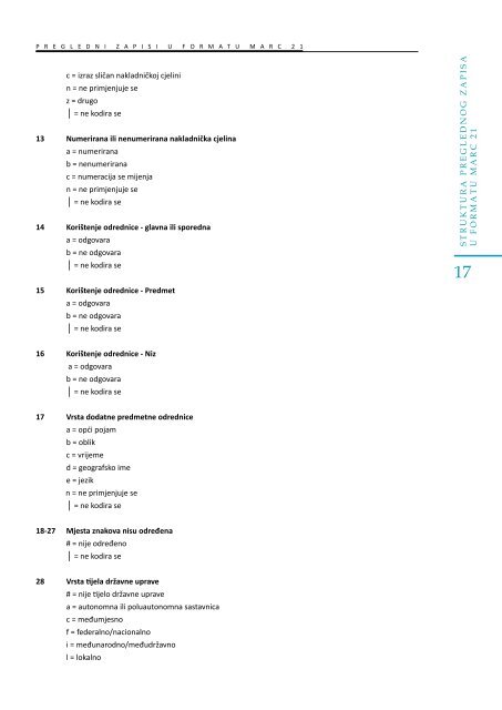 Pregledni zapisi u formatu MARC 21 - NSK - Nacionalna i ...