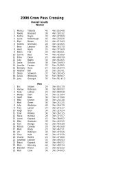 Copy of 2006 Crow Pass Results (2) - Alaska Mountain Runners