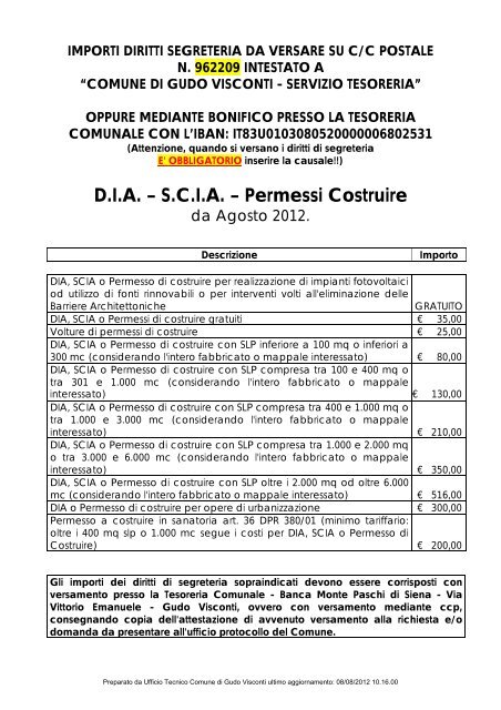 D.I.A. â€“ S.C.I.A. â€“ Permessi Costruire - Comune di Gudo Visconti