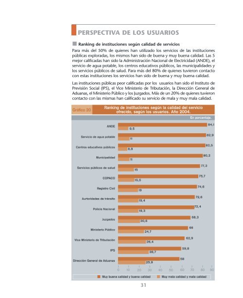 Patrones de comportamiento y desempeño ... - Poder Judicial