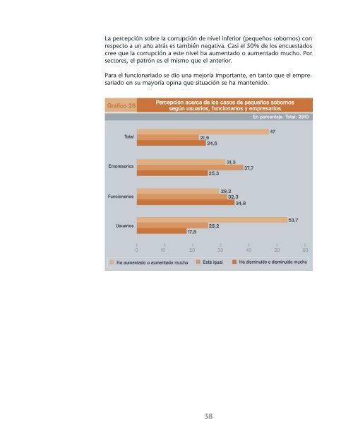 Patrones de comportamiento y desempeño ... - Poder Judicial