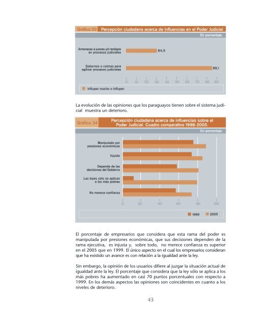 Patrones de comportamiento y desempeño ... - Poder Judicial