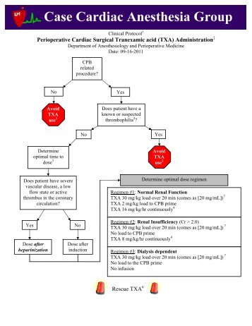 Perioperative Cardiac Surgical Tranexamic acid (TXA) - Casecag.com