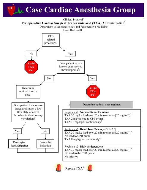 Perioperative Cardiac Surgical Tranexamic acid (TXA) - Casecag.com