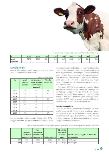 Årsrapport 2008 - Statens legemiddelverk