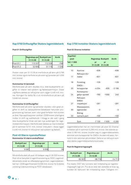 Årsrapport 2008 - Statens legemiddelverk