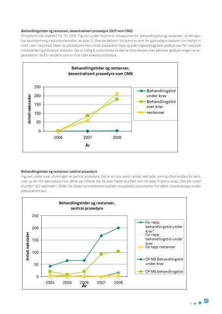 Årsrapport 2008 - Statens legemiddelverk