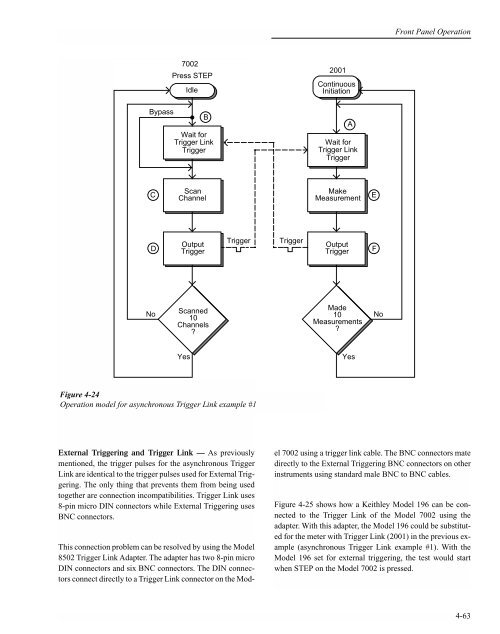 Model 7002Switch System Instruction Manual - Advanced Test ...