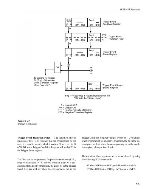 Model 7002Switch System Instruction Manual - Advanced Test ...