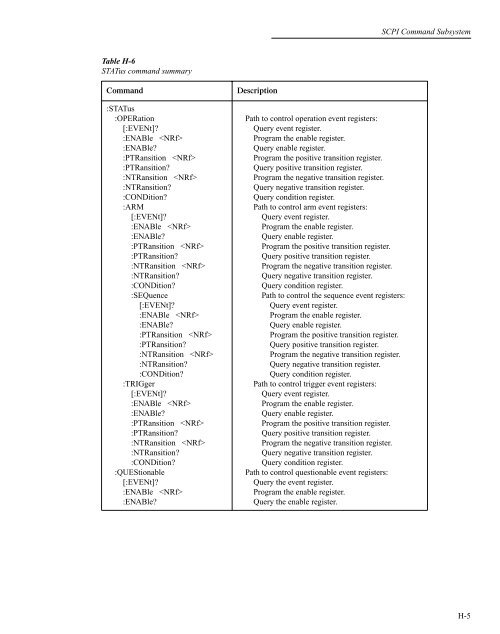 Model 7002Switch System Instruction Manual - Advanced Test ...