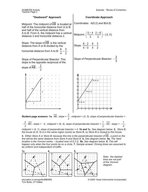 Voronoi Diagrams-Bones of Contentions