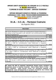 D.I.A. â S.C.I.A. â Permessi Costruire - Comune di Gudo Visconti