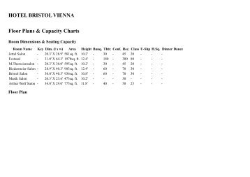 HOTEL BRISTOL VIENNA Floor Plans & Capacity Charts