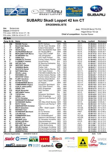 SUBARU Skadi Loppet 42 km CT - Sportsoft