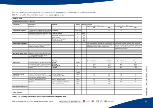 the gauteng spatial development framework - Gauteng Online