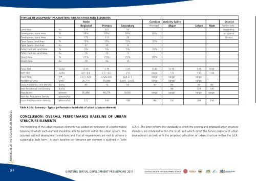 the gauteng spatial development framework - Gauteng Online