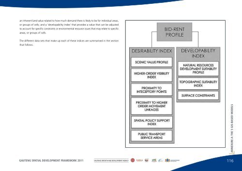 the gauteng spatial development framework - Gauteng Online