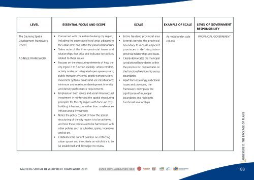 the gauteng spatial development framework - Gauteng Online