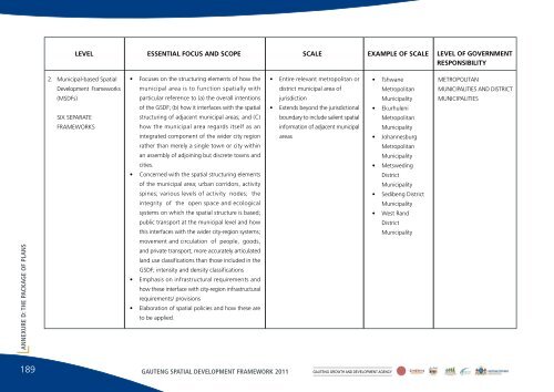 the gauteng spatial development framework - Gauteng Online