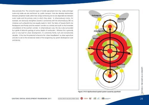 the gauteng spatial development framework - Gauteng Online