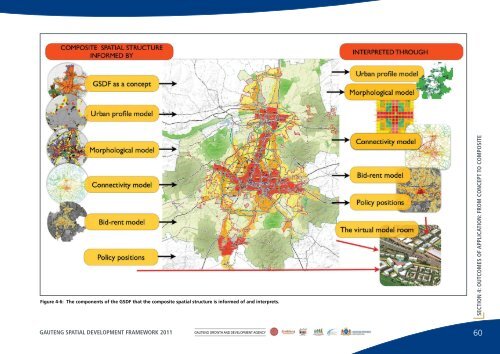 the gauteng spatial development framework - Gauteng Online