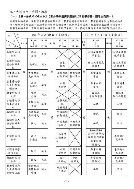 101學年度碩博士班考試招生簡章內容(pdf檔) - 國立臺灣藝術大學