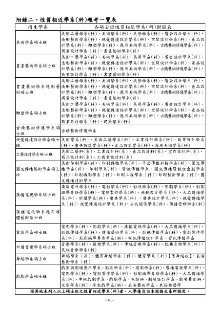 101學年度碩博士班考試招生簡章內容(pdf檔) - 國立臺灣藝術大學